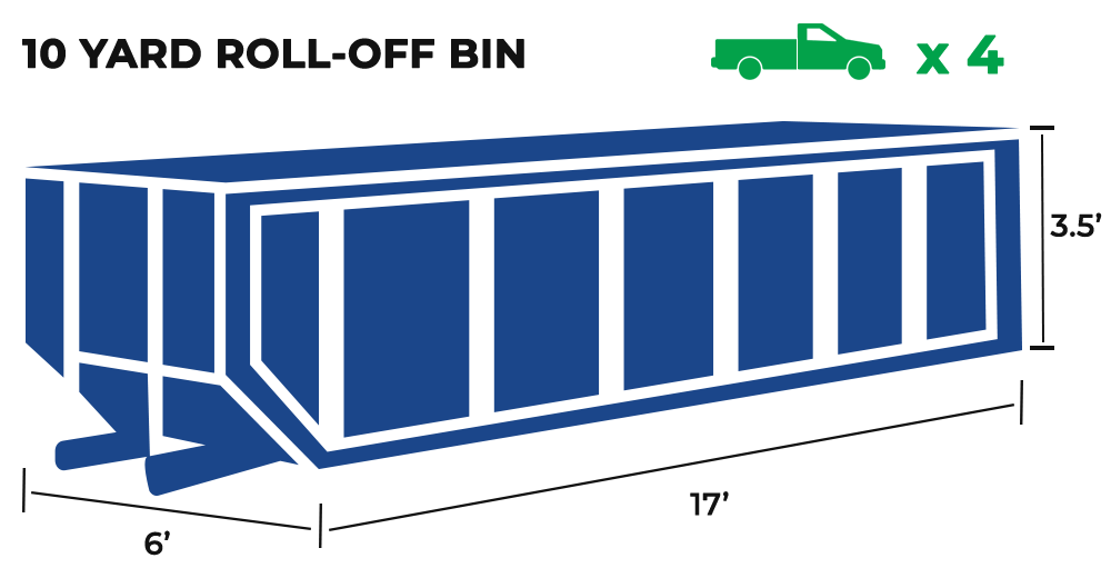 10 Yard size of roll off bin